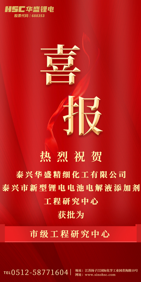 喜报!泰兴华盛获批为市级工程研究中心! 拷贝.jpg 喜报!泰兴华盛获批为市级工程研究中心! 拷贝.jpg